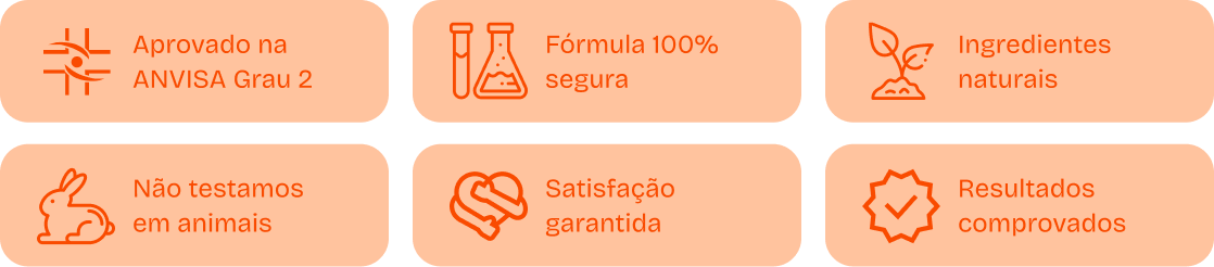 Benefícios ANVISA